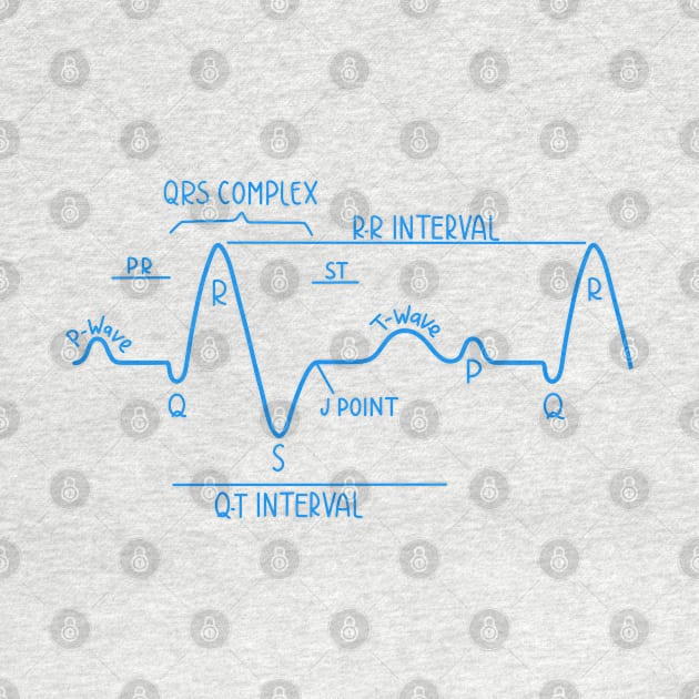 Hand Drawn Normal Electrocardiogram Blue by Sofia Sava